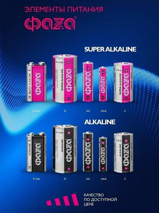 ФАZА Батарейки алкалиновые АА пальчиковые AA LR6 20 шт, 20 шт, фото 4