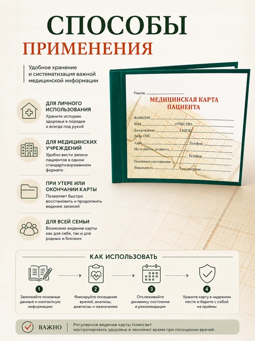 Артюшкин И.А. Медицинская карта пациента А5 96 листов твердая обложка, белый, фото 3