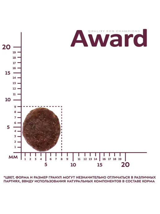 Сухой корм AWARD для собак, щенки, индейка, ягненок, 1,5 кг, фото 5