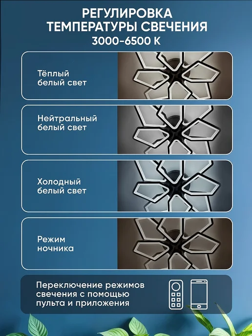 Classmark Умная Люстра потолочная светодиодная с пультом ДУ, вариант, фото 2