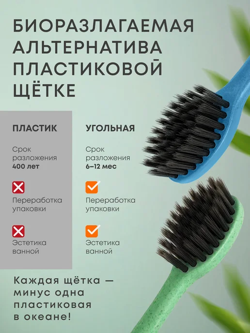Smile Care Зубная щетка средняя жесткость Eco, синий, фото 5