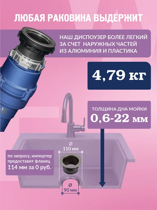 WF Измельчитель пищевых отходов кухонный для мойки, вариант, фото 6