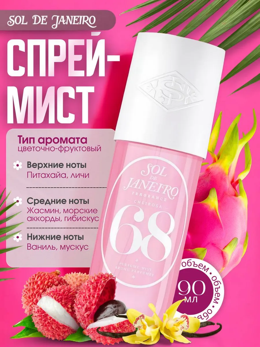 Мист парфюмерный в стиле Sol...