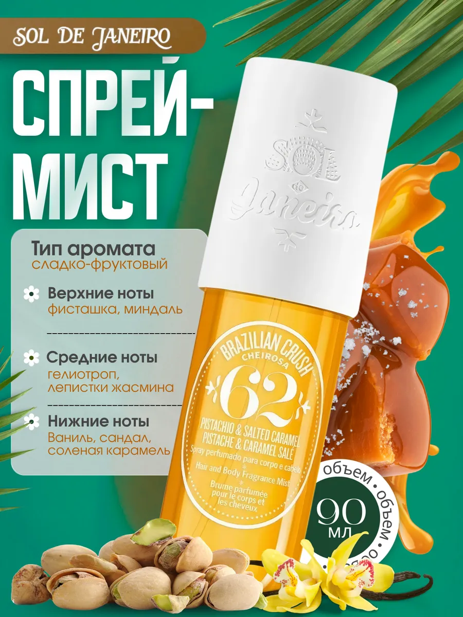 Мист парфюмерный в стиле Sol...