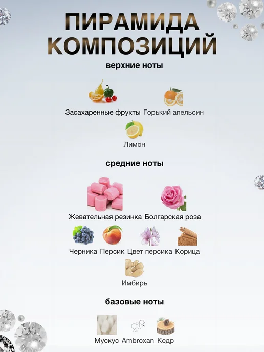 Made in Franсе духи Toy 2 Bubble Gum москино Мишка, 30 мл, фото 2