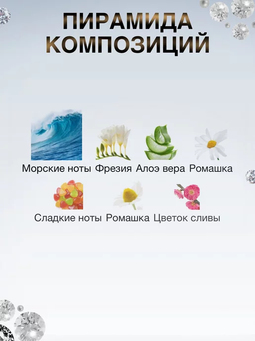 Made in Franсе AQUA KISS духи виктория сикрет, 10 мл, фото 2