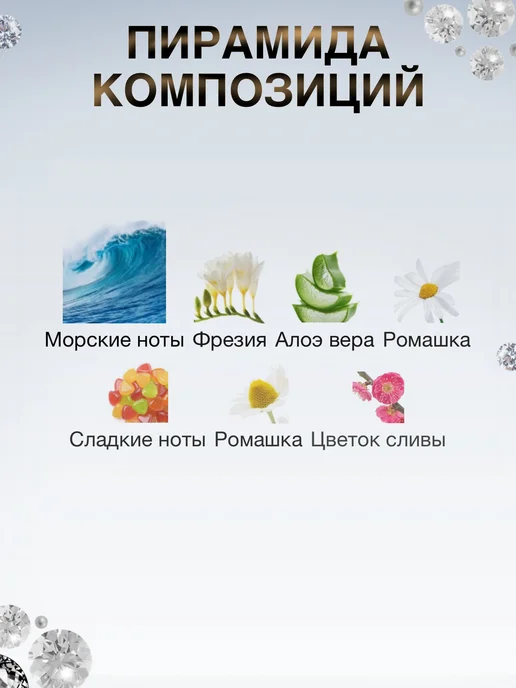 Made in Franсе AQUA KISS духи виктория сикрет, 30 мл, фото 2
