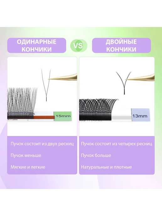 Nagaraku Готовые пучки 2D одинарные 0.10C микс 8-14 мм Нагараку, Готовые пучки 2D одинарные, фото 3