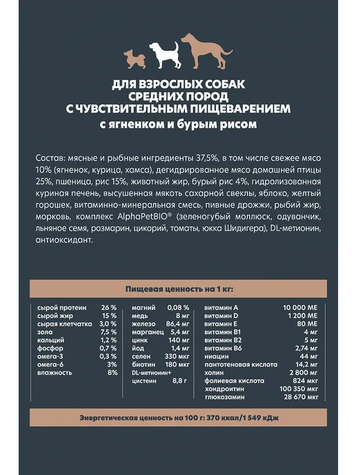 Сухой корм AlphaPet Wow для собак, средние, ягненок, 7 кг, фото 4