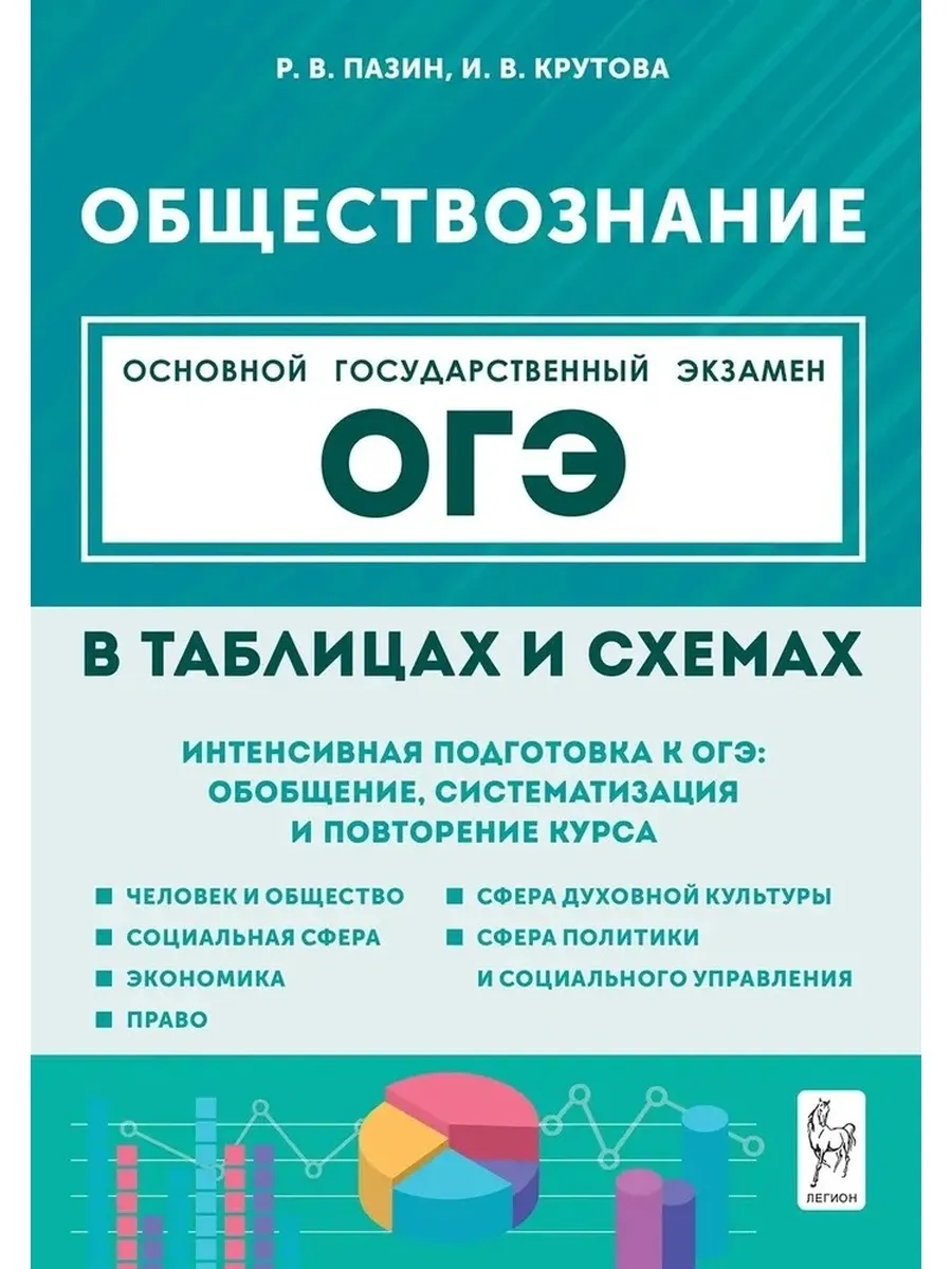 Обществознание Огэ 2025 Купить Книгу