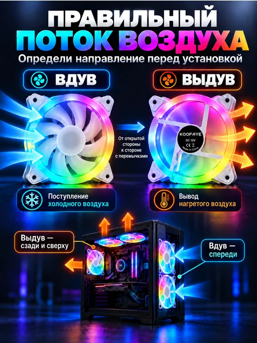 Элемент Вентиляторы для пк кулеры корпусные RGB 120 мм, набор 5шт, 5 шт, фото 5