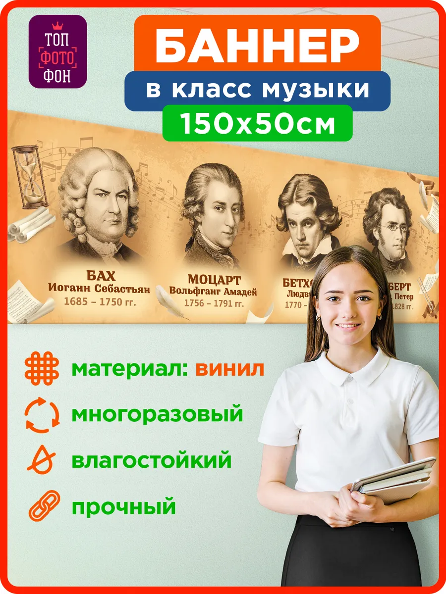 Плакат Портреты композиторов в класс музыки в школу баннер