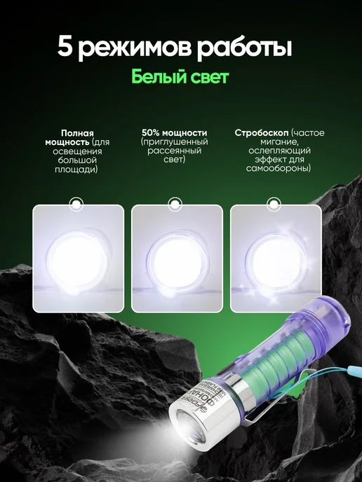 FORSAGE Фонарик брелок карманный светодиодный, 5 режимов, вариант, фото 3