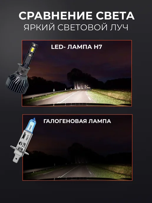 Machinica Светодиодные led лампы для авто Н1, 2 шт, фото 2