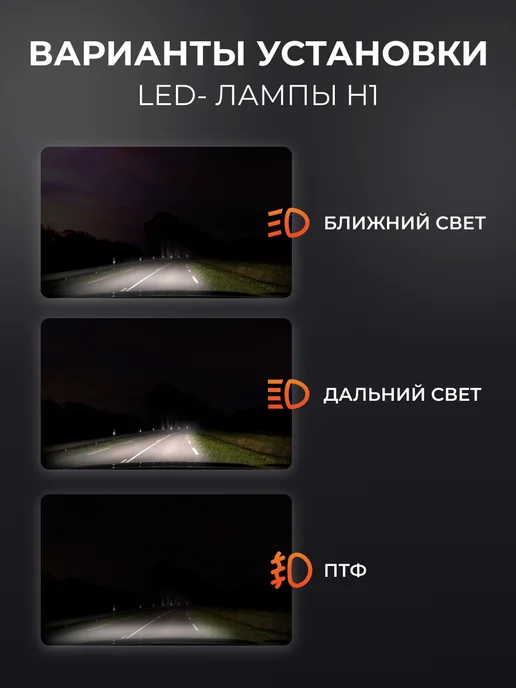 Machinica Светодиодные led лампы для авто Н1, 2 шт, фото 3
