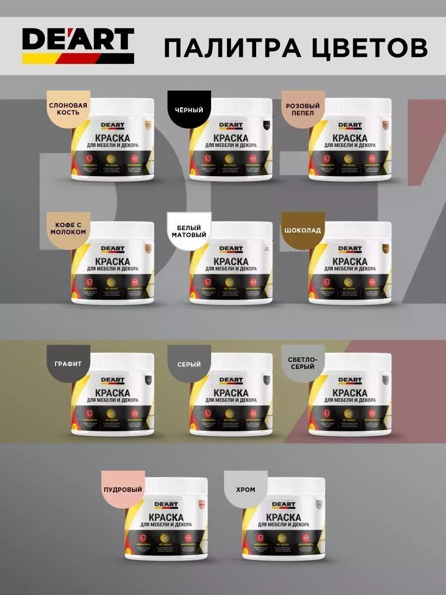 Краска для мебели глянцевая белый жемчуг фото 6