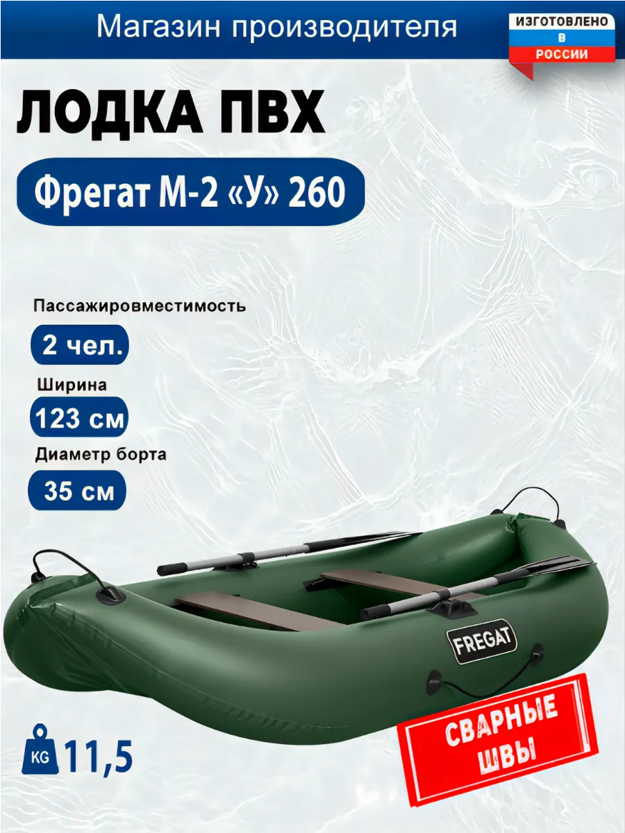 Лодка ПВХ для рыбалки