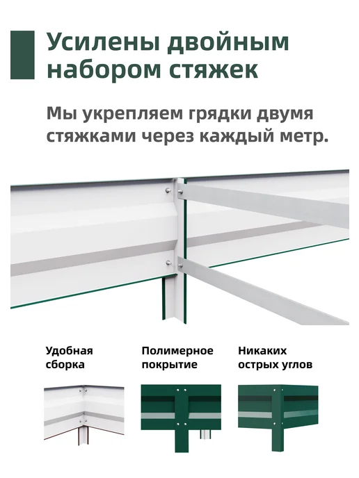 Интерпрофиль Грядка оцинкованная 0,8 х 4,0 х 0,20 м, 0.8x4.0x0.20 м, 0,2 м, фото 4