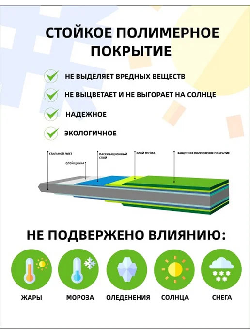 Интерпрофиль Грядка оцинкованная 0,8 х 4,0 х 0,20 м, 0.8x4.0x0.20 м, 0,2 м, фото 7