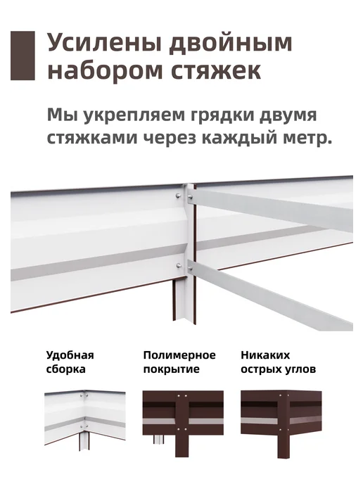 Интерпрофиль Грядка оцинкованная 0,8 х 4,0 х 0,20 м, 0.8x4.0x0.20 м, 0,2 м, фото 5