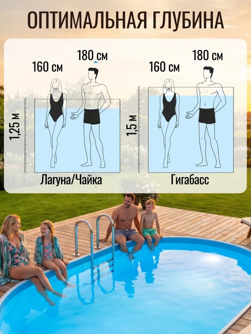 ГИГАБАСС Бассейн каркасный морозоустойчивый 600х300х150 см овальный, 500x200x150 см, фото 5