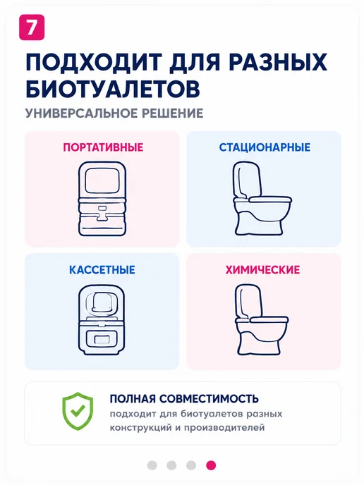 Сендора Жидкость для верхнего бачка в биотуалетах 5Л, вариант, фото 7