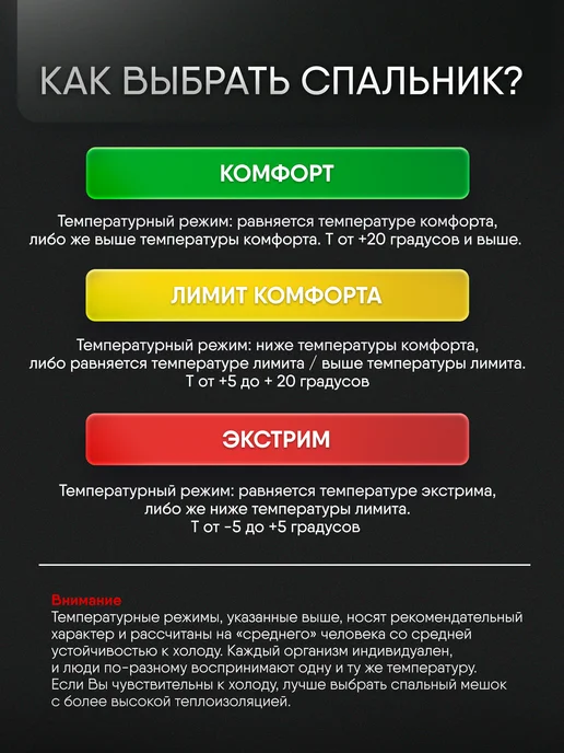 THEMANZON Спальный мешок туристический 240*77 STANDART EVO до -5С, 240x77, фото 2