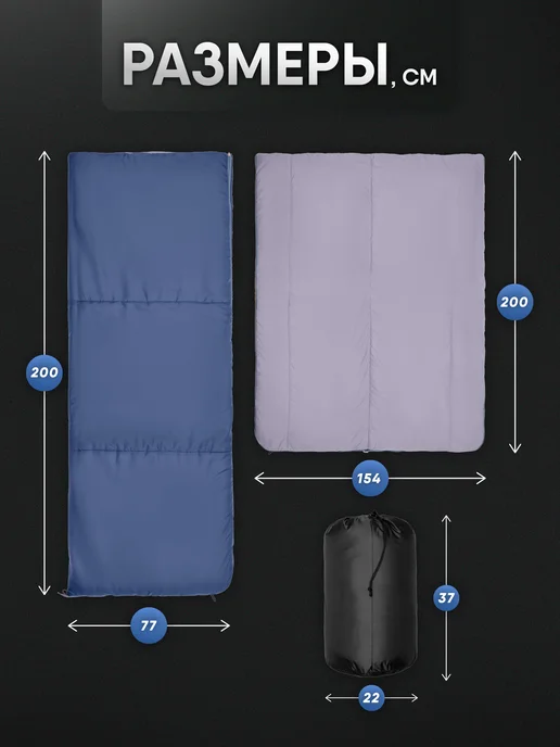 THEMANZON Спальный мешок туристический 200*77 Blanket evo до -5С, 200x77, фото 3