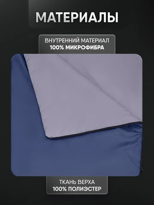 THEMANZON Спальный мешок туристический 200*77 Blanket evo до -5С, 200x77, фото 5