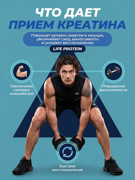 Life Protein Креатин Creatine Monohydrate 100% Pure (без вкуса), 500 гр, 500 г, фото 2