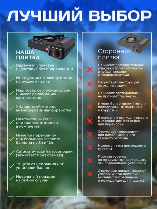 Газовые плиты горелки туристические, черный, фото 7