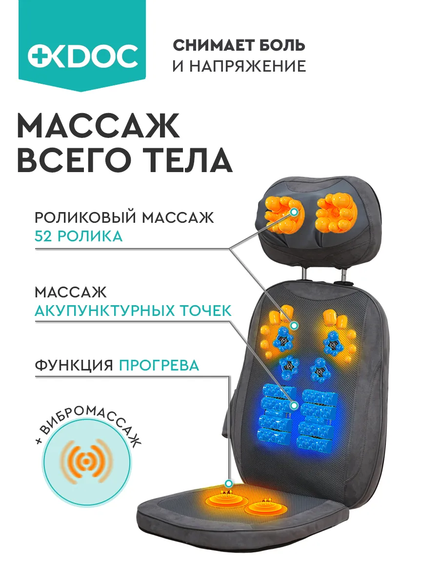 Фото товара 3