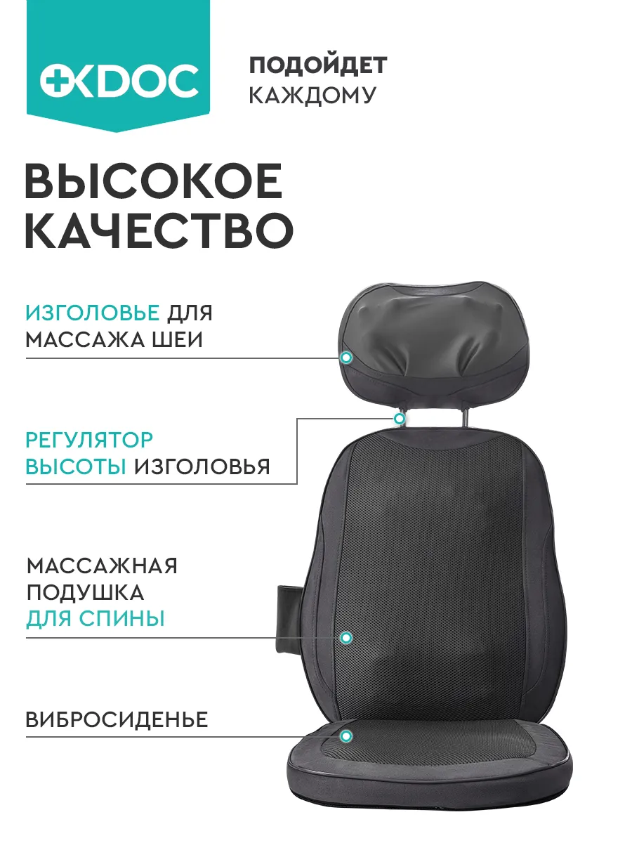 Фото товара 5