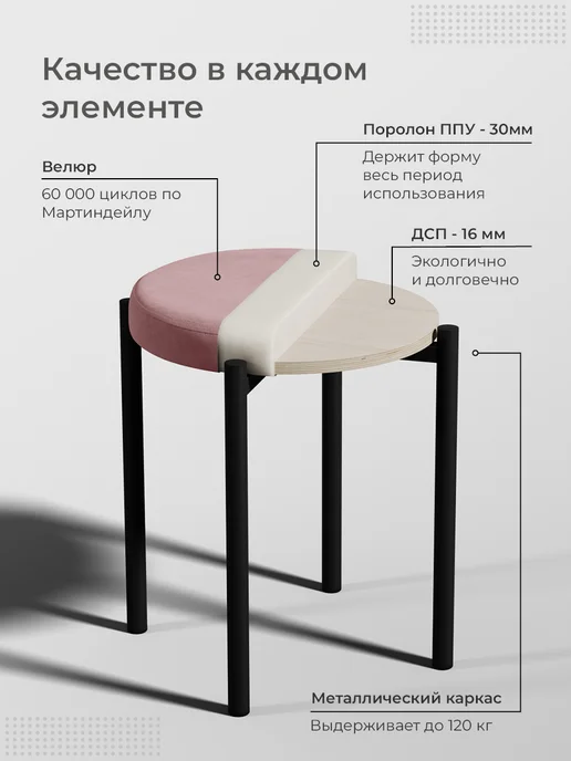 SOFTMARKET Табуретки для кухни 2 шт мягкие круглые прочные, 2 шт, фото 5