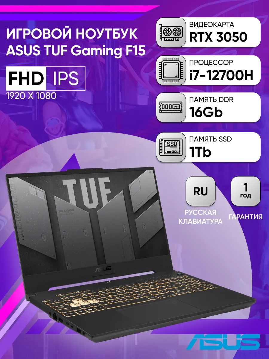 Ноутбук TUF Gaming F15 FX507ZC4-HN332...