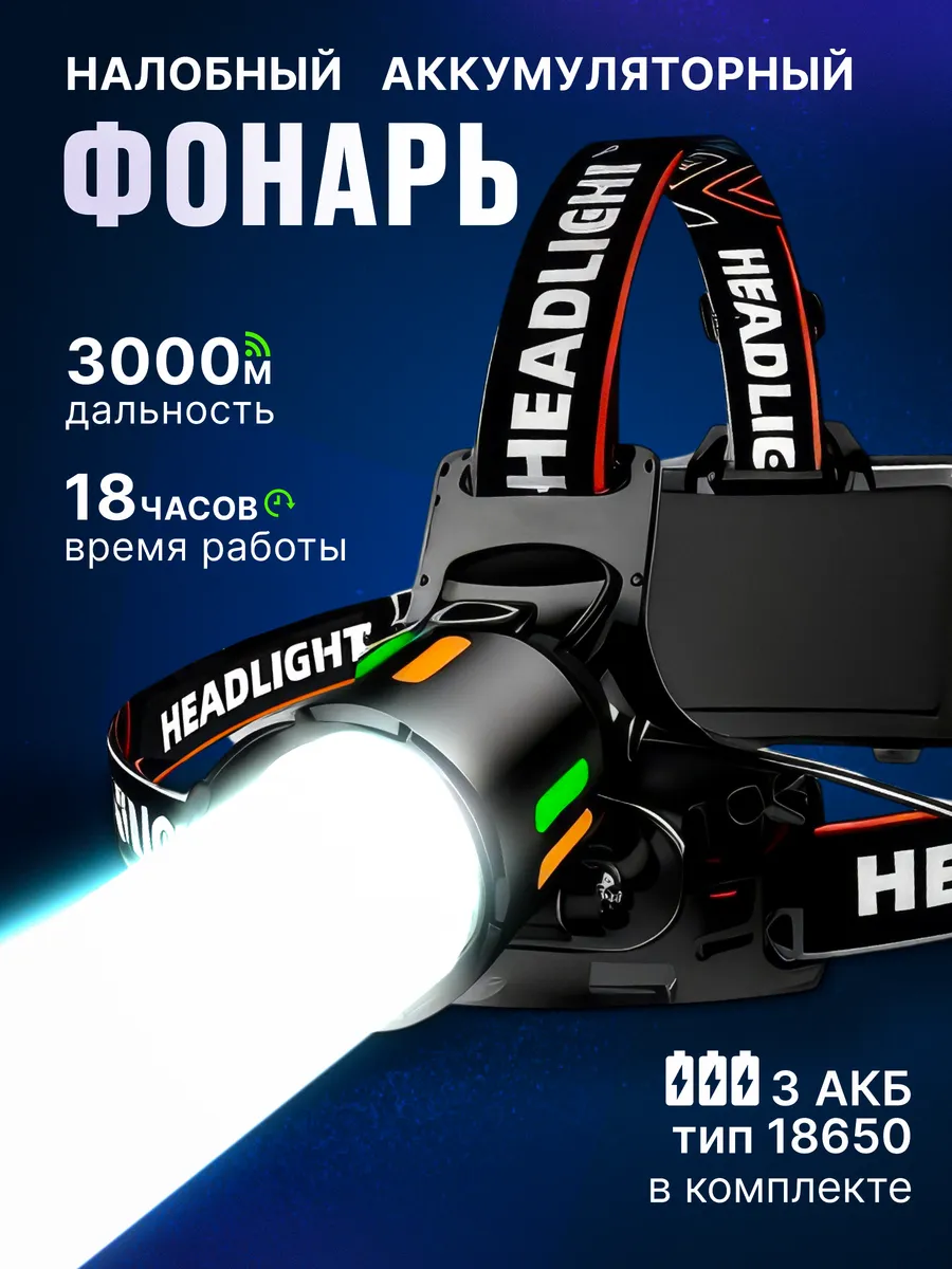 Фонарь налобный...
