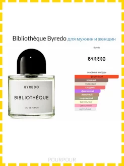 Byredo Bibliotheque Байредо Распив Отливант - 10 мл Оригинал