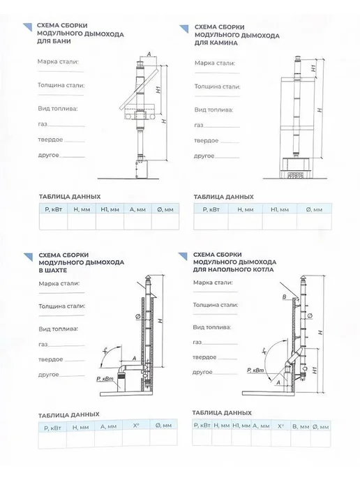 Corax Труба утепленная-Сэндвич Ф160х250 (430 0,8 Д=250мм, 160x250, фото 8