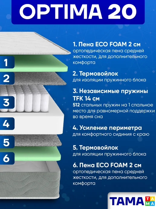 TAMA Матрас 160х200 ортопедический пружинный в скрутке, 160x200, фото 2
