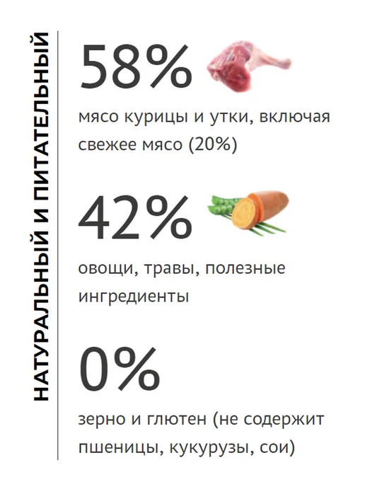 Сухой корм Elato для собак, крупные, средние, курица, утка, 2 кг, фото 2