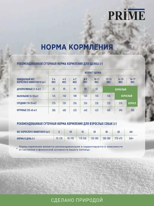 Сухой корм Prime Wild для собак, курица, 12 кг, фото 4