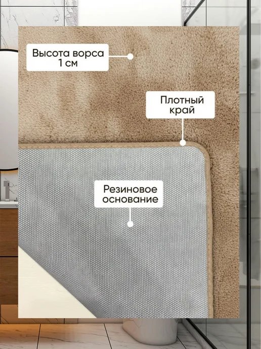 HomeHues Коврик для ванной комнаты 40х60 см, 40x60 см, фото 2