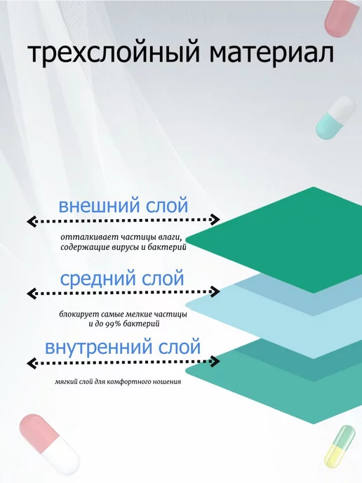 SENSE Professional Маски медицинские одноразовые SENSE- 50шт, 50 шт, фото 3