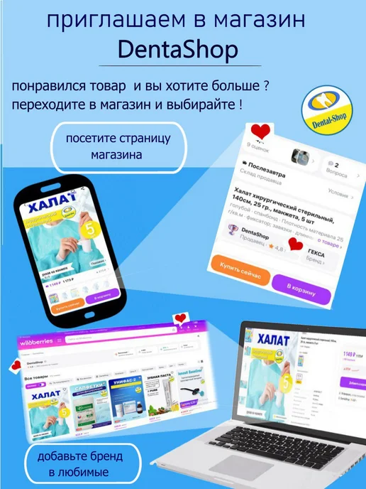 SENSE Professional Маски медицинские одноразовые SENSE- 50шт, 50 шт, фото 5