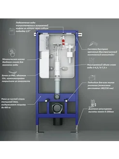 Инсталляция для подвесных унитазов с рамой повышенной CR558 Ceruttispa 270053984 купить за 10 062 ₽ в интернет-магазине Wildberries