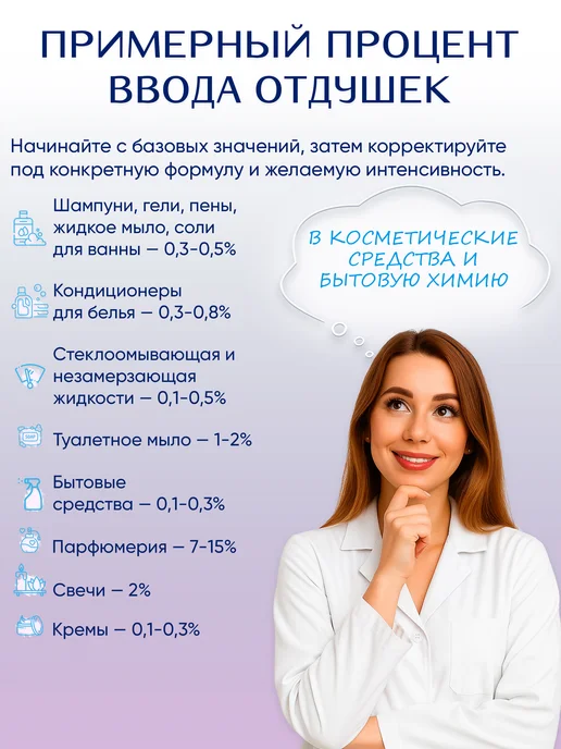 Ampliter Отдушка Черная орхидея 100 мл от Амплитер, 100 мл, фото 3