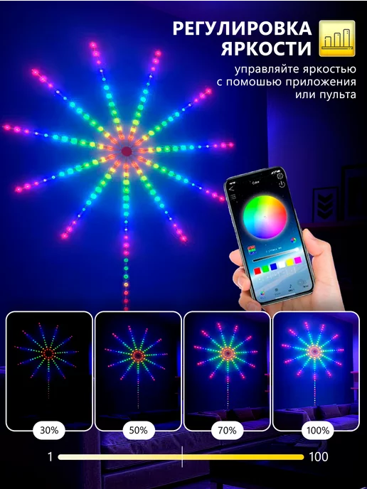 Радужный светлячок Умная Smart гирлянда RGB нового поколения с Bluetooth, вариант, фото 2
