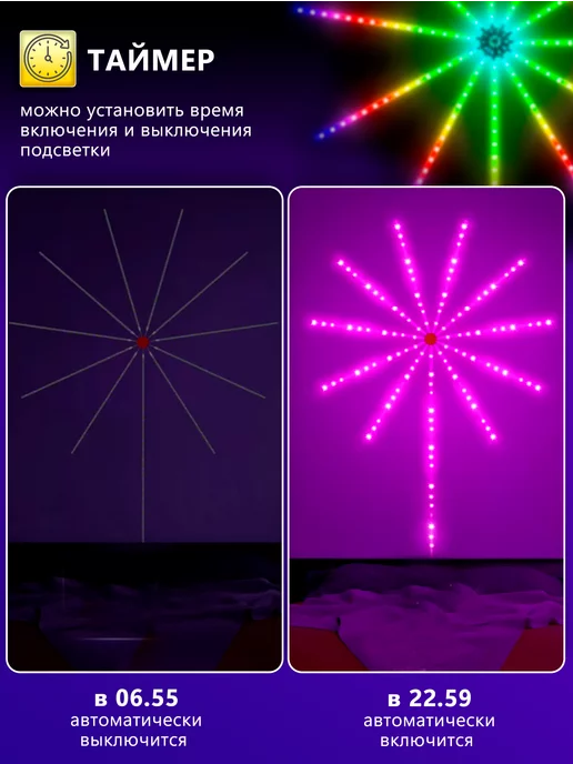 Радужный светлячок Умная Smart гирлянда RGB нового поколения с Bluetooth, вариант, фото 5