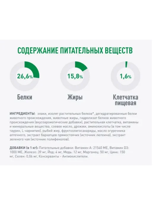 Сухой корм Royal canin Старше для собак, мелкие, пожилые, 2 кг, фото 2