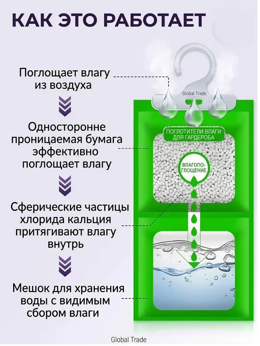 Rechargeable Поглотитель влаги, осушитель воздуха для дома, 10 шт, фото 3